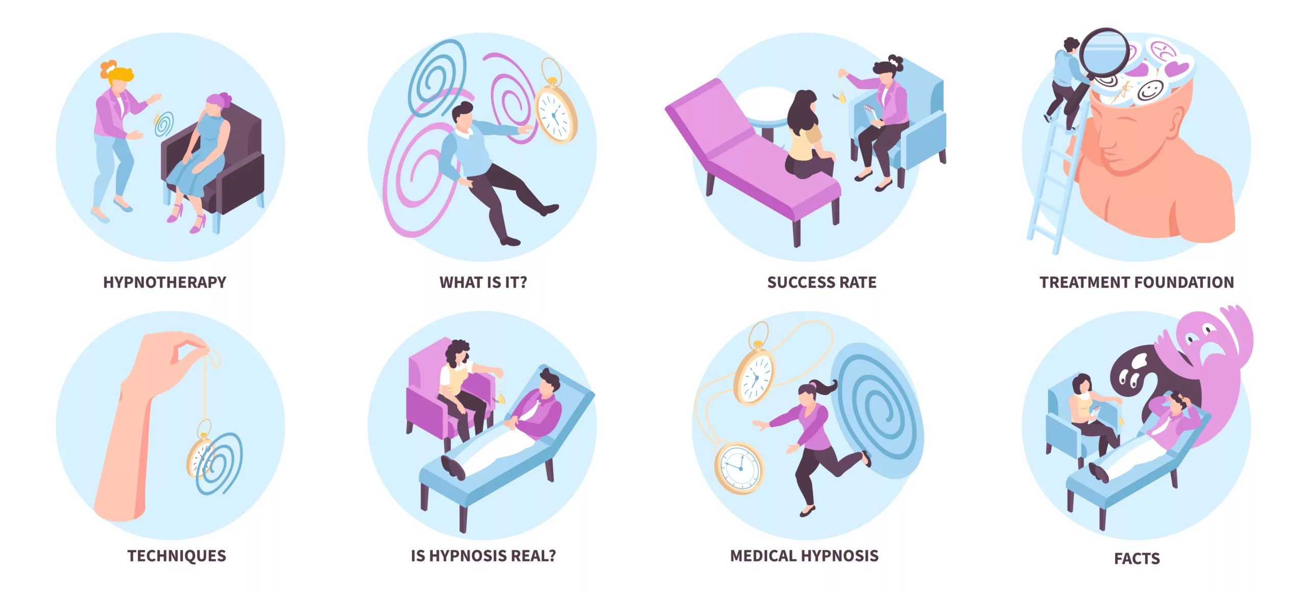 What is hypnotherapy